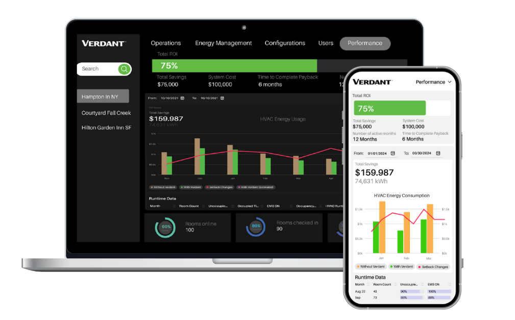 Verdant Energy Management System