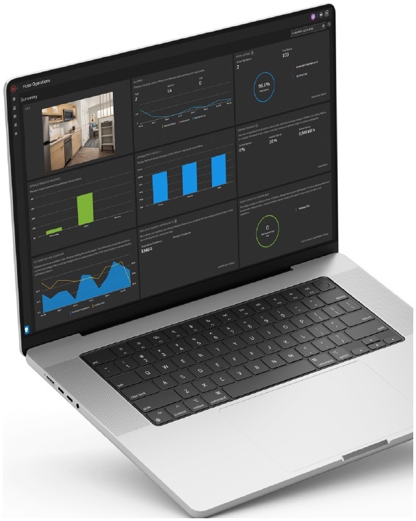Connected Guestroom Automation